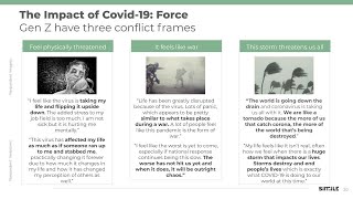 The Impact of COVID 19 on the Unconscious Mind
