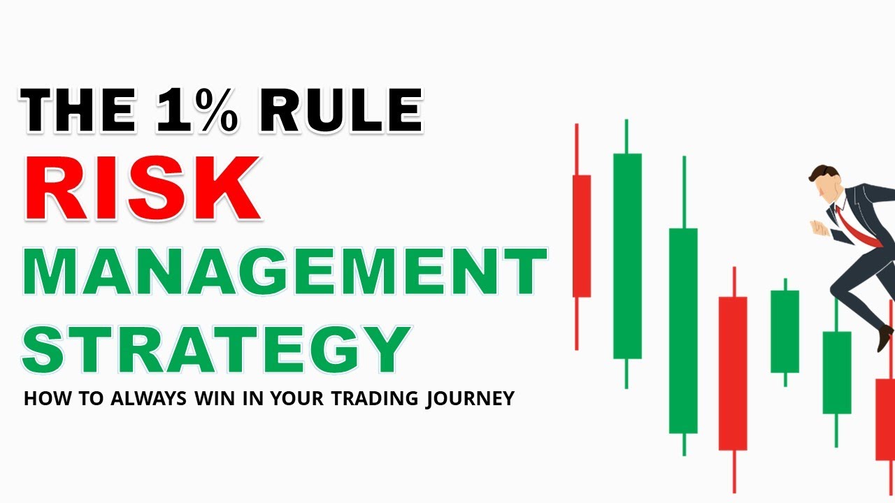 Risk Management Strategy To Grow Your Futures Trading Account # ...