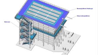 Steam Reformer of Refiner Project 스팀 리포머 설치