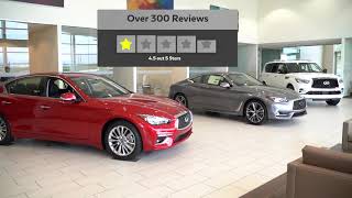 Why Buy! - Bennett Infiniti of Allentown | New & Used Car Dealership - July 2021