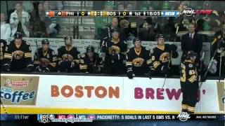 Hockeyfighters.cz  Zac Rinaldo vs Gregory Campbell Mar 17, 2012.wmv