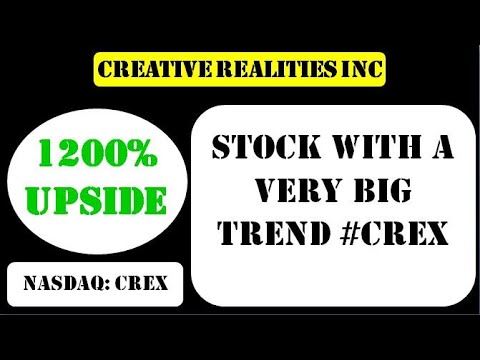 Creative Realities Inc Stock With A Very Big Trend #crex - Crex Stock ...