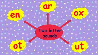 Grade 1  English Introducing twoletter sounds & making three letter words