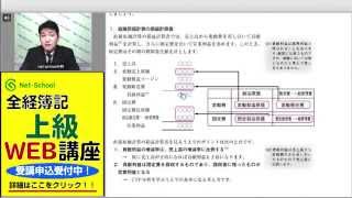 【サンプル版】全経簿記上級試験対策WEB講座（工業簿記・原価計算編＜ＣＶＰ分析＞）