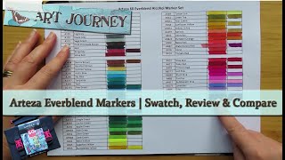 Arteza Everblend Alcohol Markers | Swatch, Review & Compare to My Other Alcohol Marker Pens