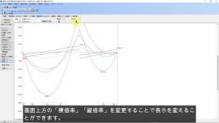 連続合成桁の概略設計計算(部分係数法・H29道示対応) 操作ガイダンスムービー