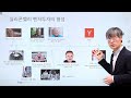 2024년 4차 기업가정신교육 ict insight day