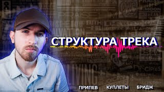 Структура трека. Из чего состоит трек? Где припев, куплеты и бридж?