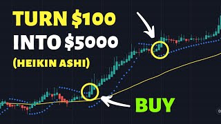 This INSANE Scalping Crypto Strategy Will Make You Filthy Rich