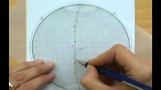 Interpreting fold data on stereonets