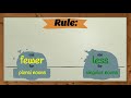 fewer vs less improve your grammar in minutes easyteaching