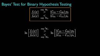 Bayes' Test for Binary Hypothesis Testing