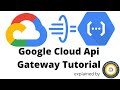 Google Cloud Api Gateway Tutorial