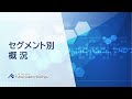 株式会社船井総研ホールディングス　第52回定時株主総会（2022年3月26日）