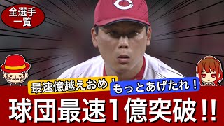 【11/28更新】球団最速の1億円突破‼︎栗林の契約更改！主力も続々と更改予定！【2024年度広島カープ年俸ランキング！】