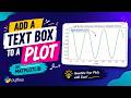 How to Add Text Boxes to Matplotlib Plots in Python