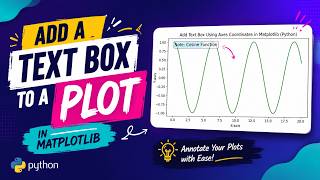 How to Add Text Boxes to Matplotlib Plots in Python