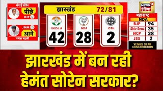 Jharkhand Election Result : झारखंड में बन रही है Hemant Soren सरकार? | INDIA | NDA | JMM | latest