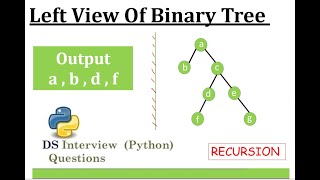 Left view of a binary tree (Algorithm & Code) | | LEETCODE 116 | PYTHON 2020