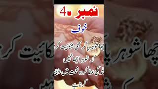 Shohar Par Biwi ke Huqooq |❣️ Urdu Islamic Whatsapp Status Video 4k Fullscreen