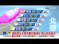 【又嘉氣象報報】東北風增強迎風面降溫 把握白天降雨空檔│中視晨間氣象 20220430