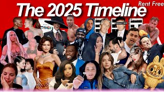 The 2025 RECAP