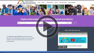 2MT: The California School Dashboard