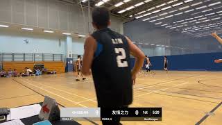 第三屆 Humbleague 6 Jan 2022 CHUBEAM VS 友情之力 Q1