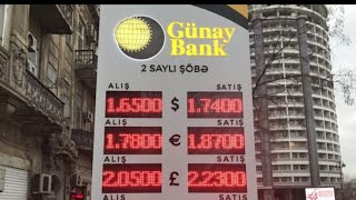 Azərbaycanda banklar niyə sıradan çıxarılır? – Elçin Rəşidov Çətin sualda