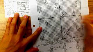 WS "Graphing Lines & Killing Zombies"