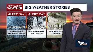 High winds, heavy rain, minor river flooding, & snowy Blue passes ALL in the forecast Wednesday