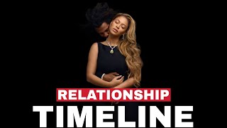 A Complete Timeline Of JAY-Z And Beyoncé Relationship