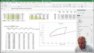 Multiple Asset Portfolio: Interpretation of Frontier