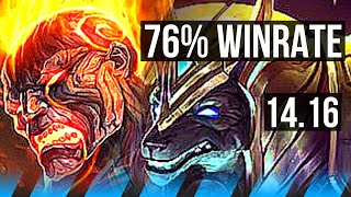 BRAND vs NASUS (MID) | 76% winrate | EUW Grandmaster | 14.16