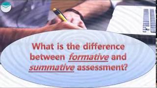 Language Testing and Assessment PArt II