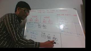 Python Program to Swap Two Numbers using third variable