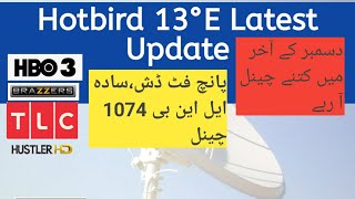 Hotbird 13B/13C/13E at 13.0°E Update| 13E Channel list| 13E Hotbird Satellite latest update 2020
