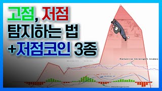 아직 안오른 코인 3종과 저점, 고점 탐지법(RSI, MACD 지표 사용법) #비트코인 #코인투자 #추천코인 리플 이더리움 도지코인 니어프로토콜