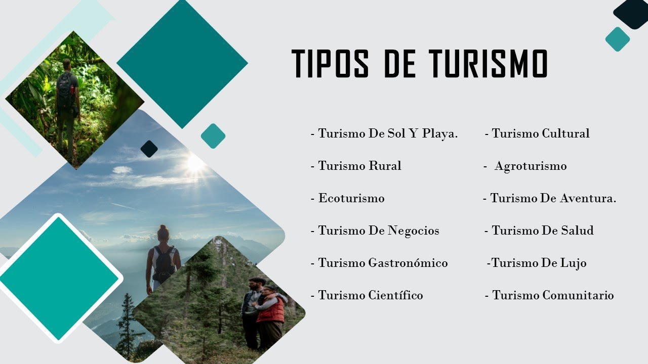 !TIPOS DE TURISMO! Influenciada Por La Motivación De Viaje - YouTube