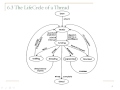 06 Java Threads