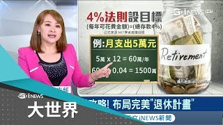 揭密養老公式！美教授設立\