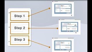 SampleManager LIMS LES Capabilities