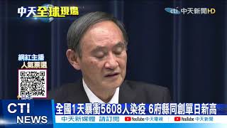 【每日必看】日本第3度進入「緊急狀態」 景點湧人潮「玩到最後一刻」@中天新聞CtiNews  20210425