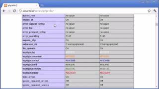 Beginner PHP Tutorial 6 The phpinfo Function YouTube