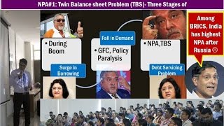 Bank NPA #1: Twin Balance sheet Problem (TBS)- Three Stages [Economic Survey Chapter 4]