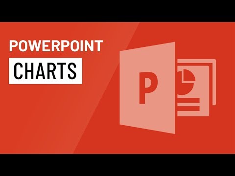 PowerPoint 2016: Charts PowerPoint 2016: Charts