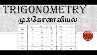 (09th Maths TN) Introduction, Reciprocal ratios / அறிமுகம் , தலைகீழ் விகிதங்கள்