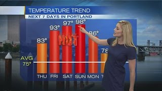 4pm Wednesday Evening Forecast KOIN 6 News June 21, 2017
