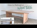 How to Refinish a Wood Table