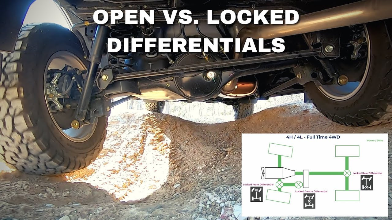 How 4wd Works Part 2 Open Vs Locked Differentials Power And Torque